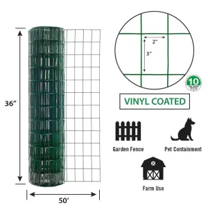 36in x 50ft Green Vinyl Fence with 2in x 3in Openings